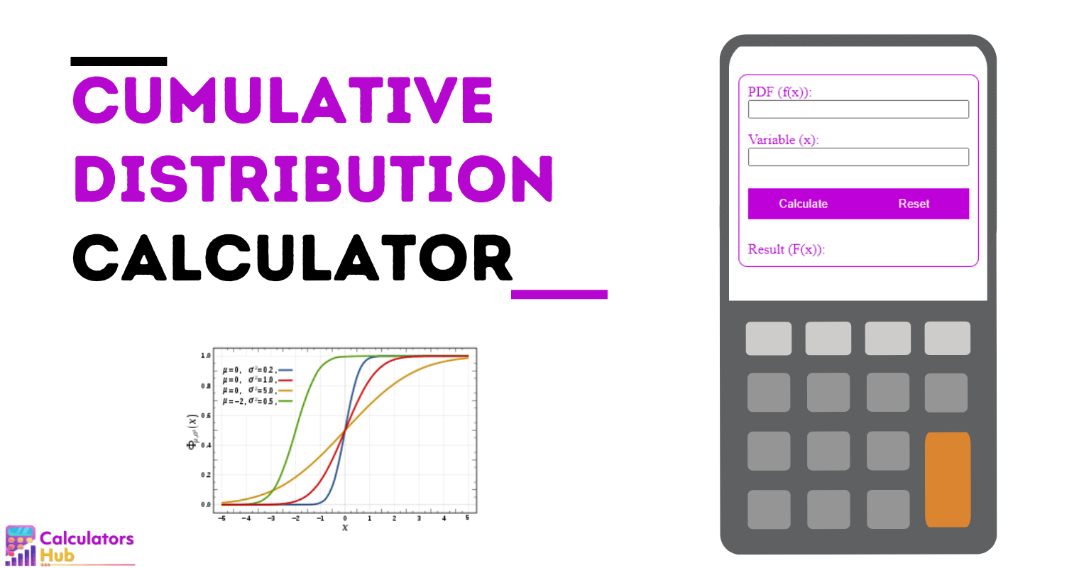 Cumulative Distribution Calculator