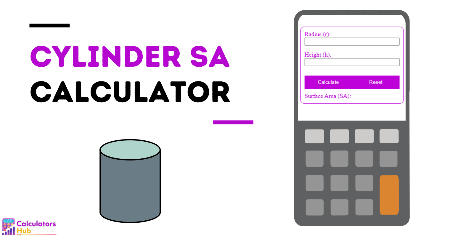 Cylinder SA Calculator