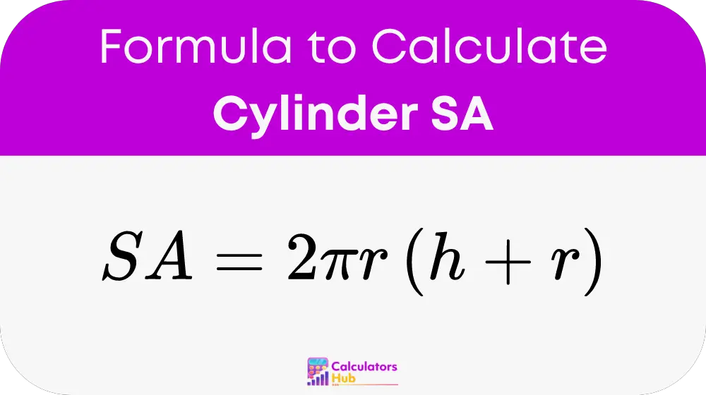 Cylinder SA