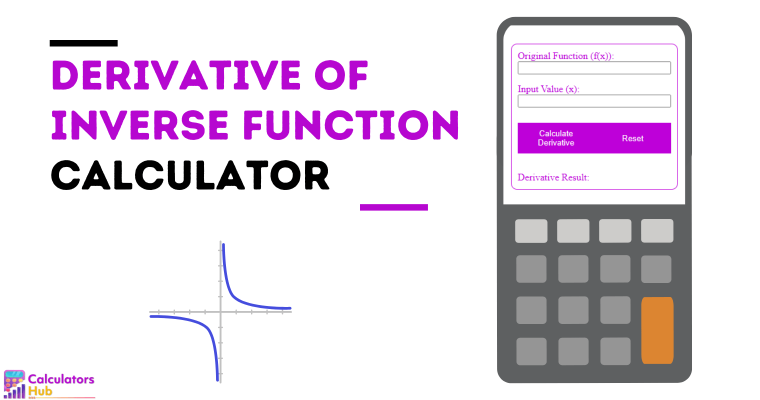 Derivative of Inverse Function Calculator