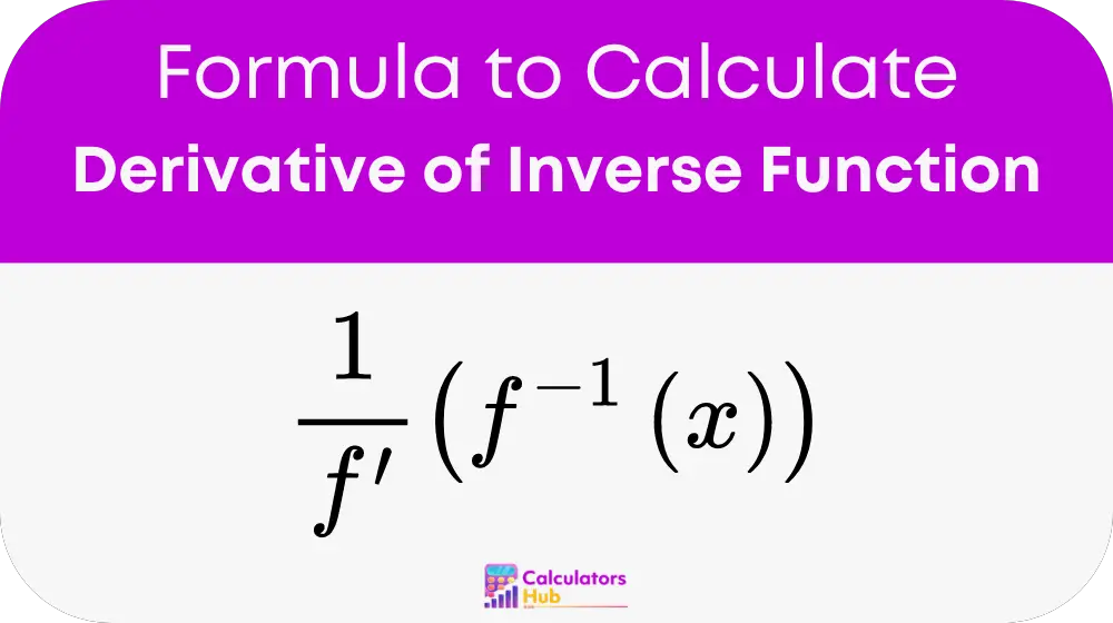 Derivative of Inverse Function