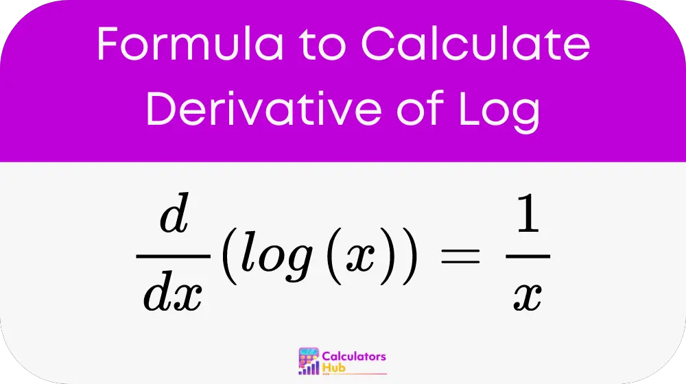 Derivative of Log