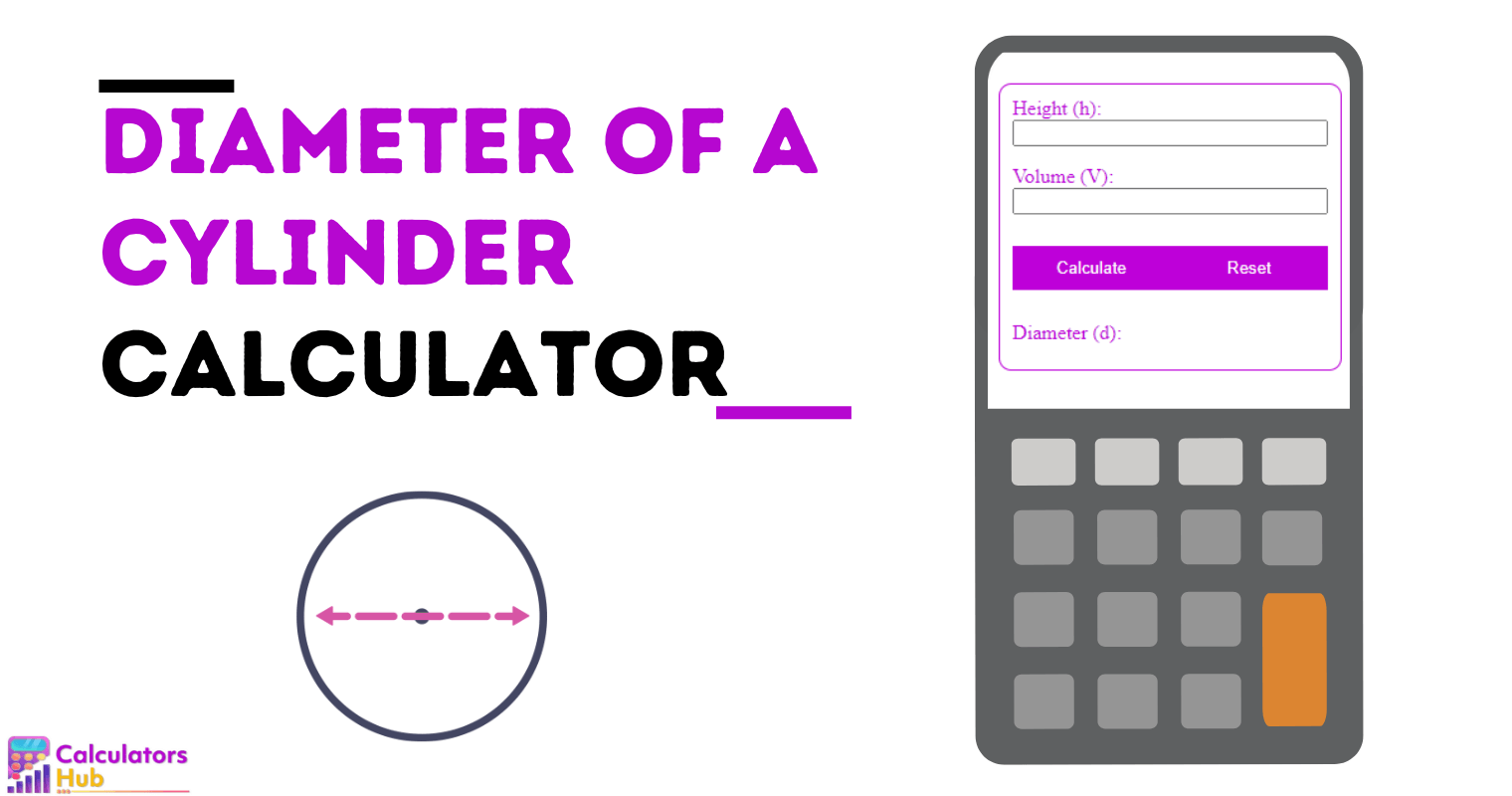 Diameter of A Cylinder Calculator