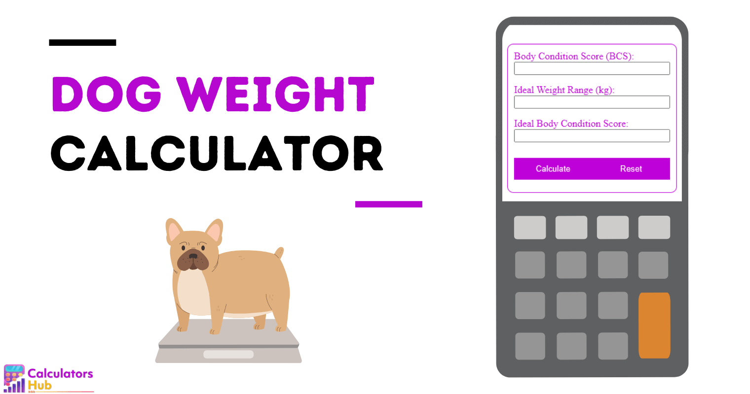 Calculadora de peso para perros