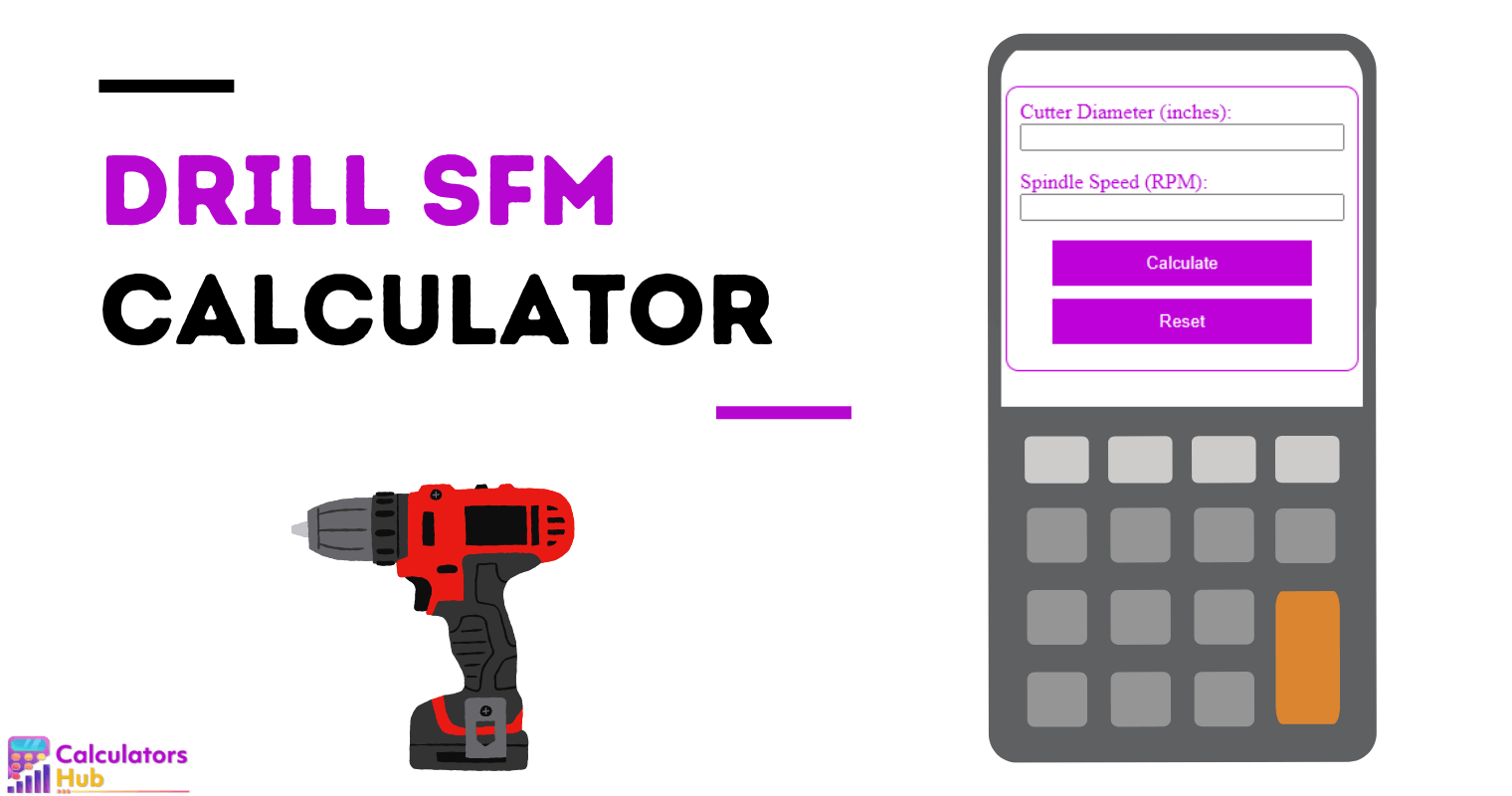 Calculadora de perfuração SFM