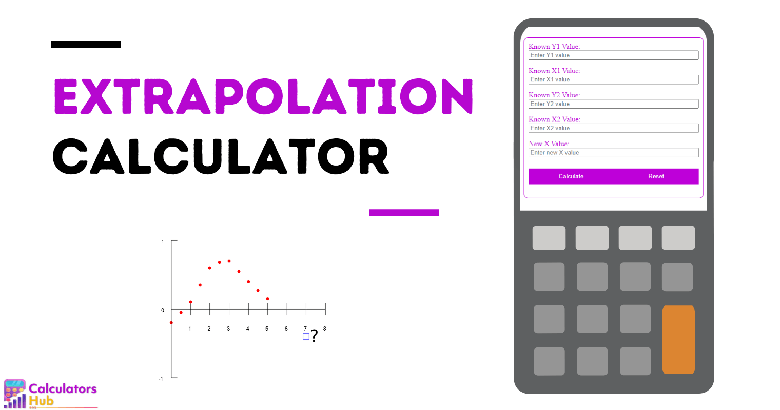 Calculateur d'extrapolation