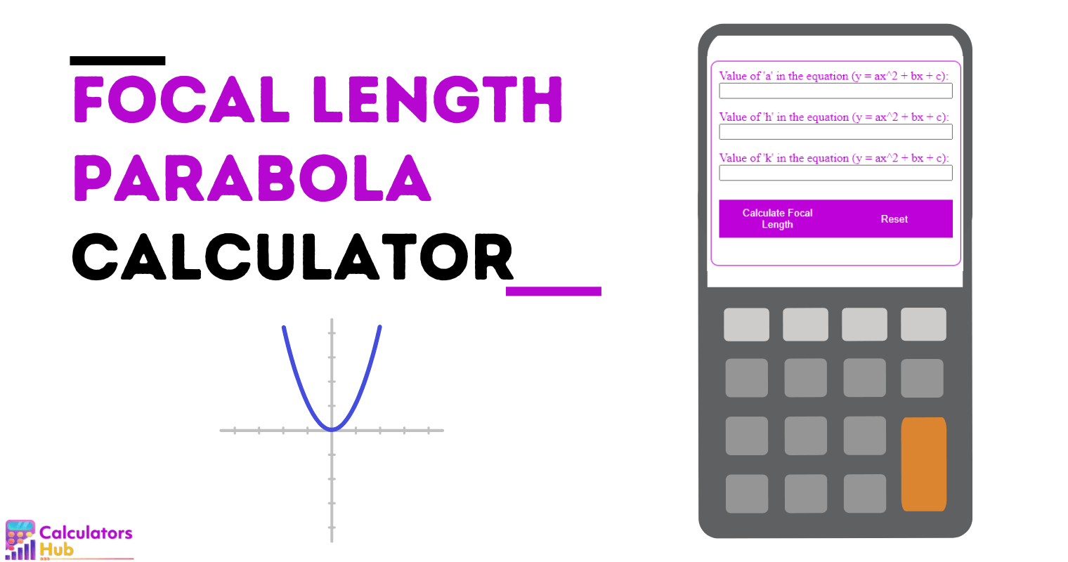 Focal Length Calculator Parabola