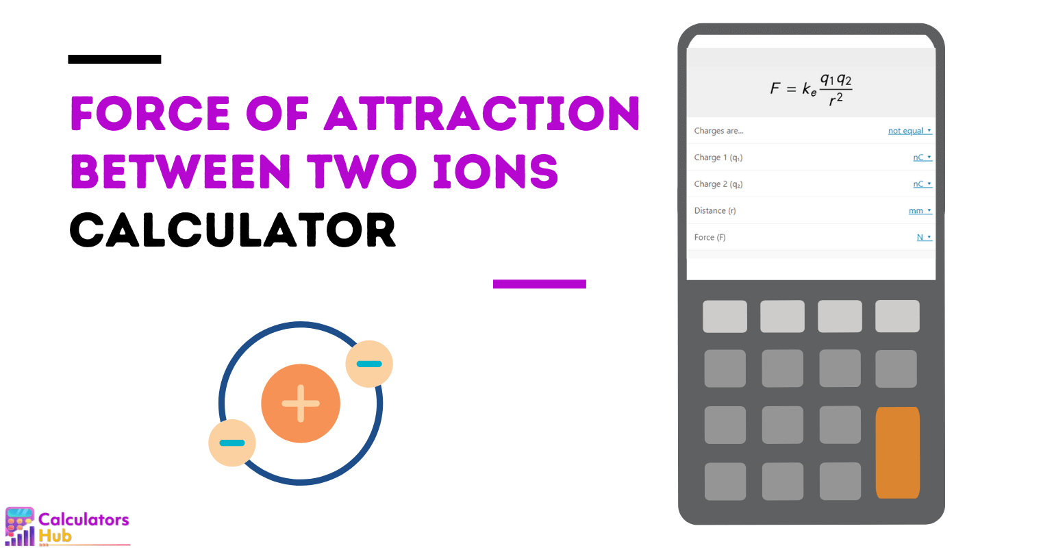 Force of Attraction Between Two Ions Calculator