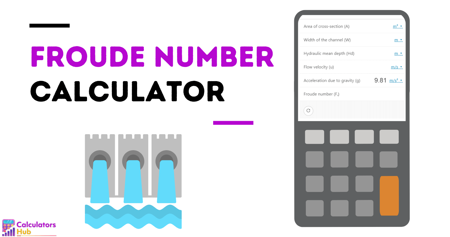 Froude Number Calculator