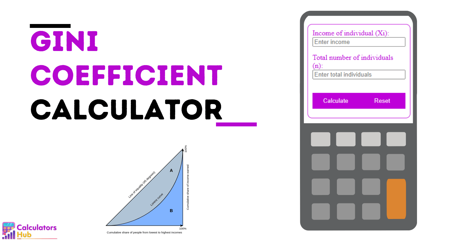 Gini Coefficient Calculator Online   Gini Coefficient Calculator 