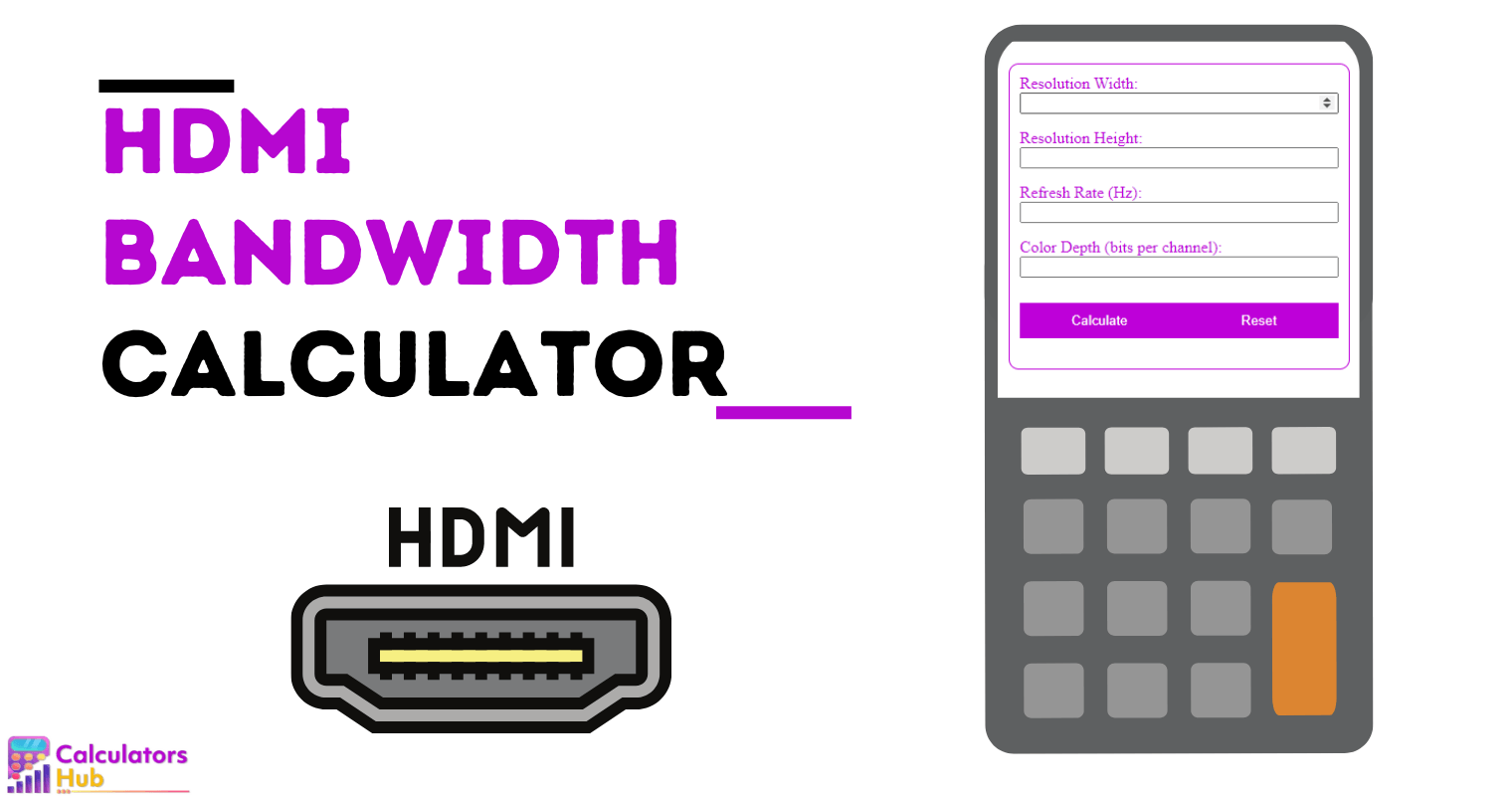 HDMI Bandwidth Calculator
