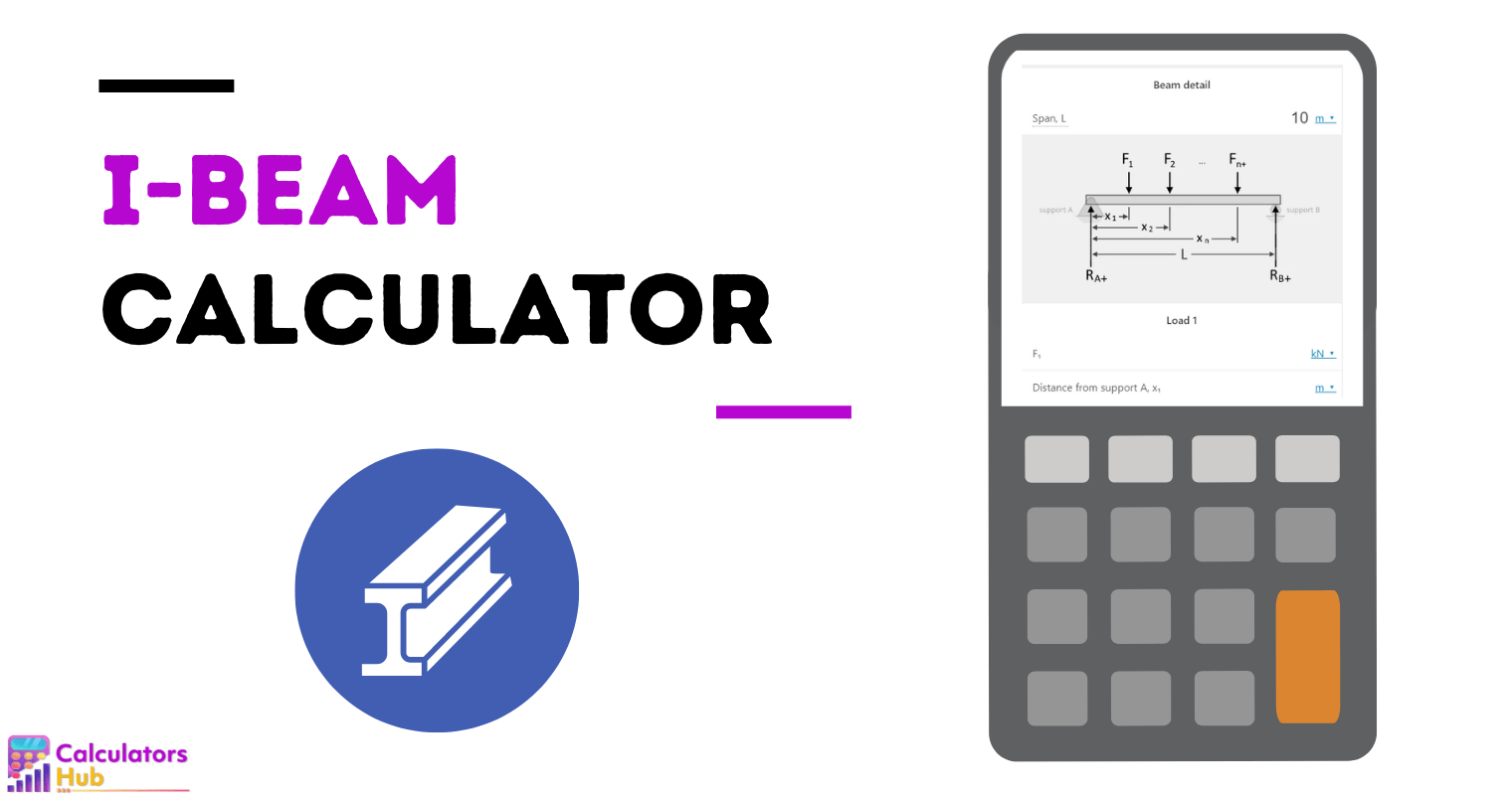 I-Beam Calculator