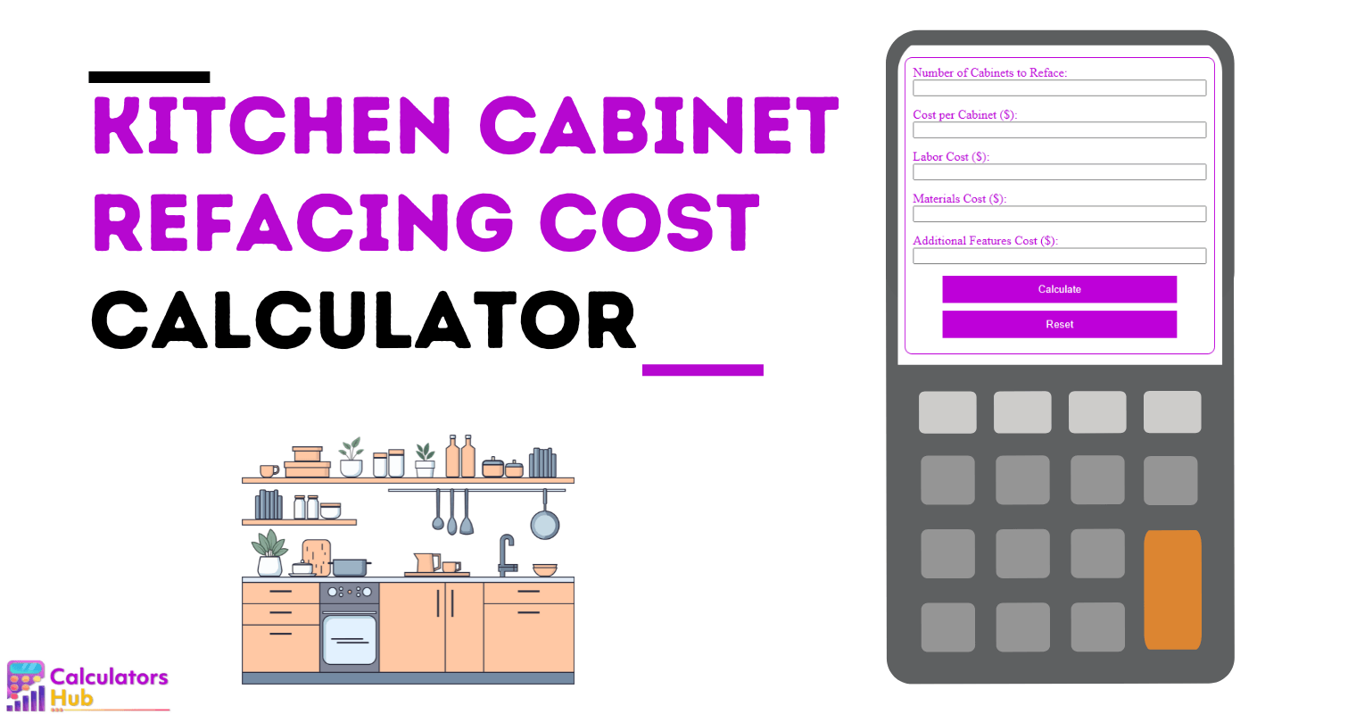Kitchen Cabinet Refacing Cost Calculator