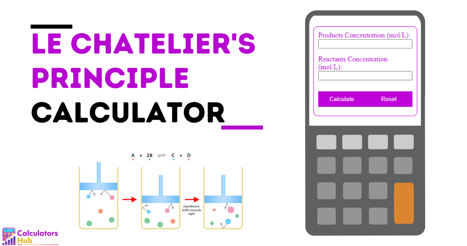 Calculateur de principe de Le Chatelier