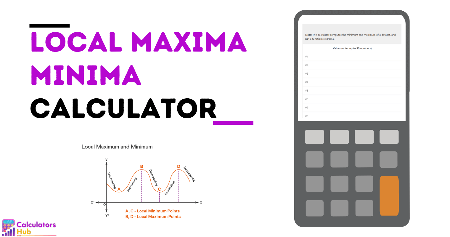 Local Maxima Minima Calculator