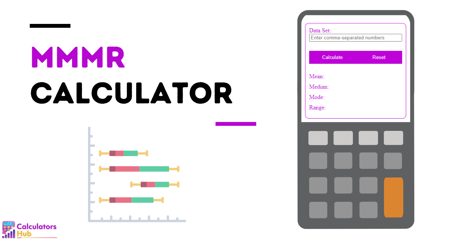 MMMR Calculator