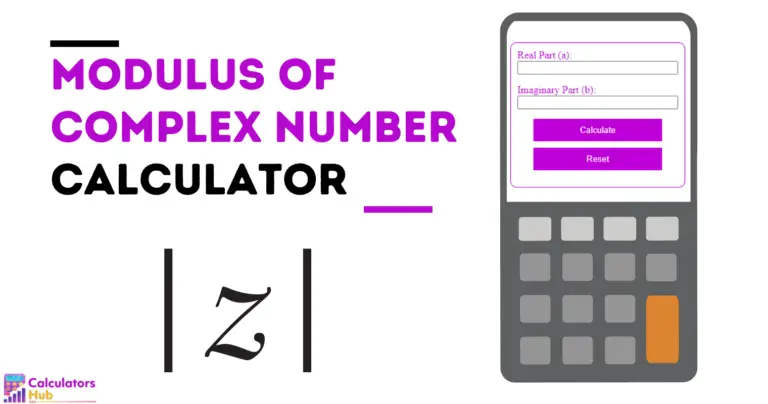 Modulus of Complex Number Calculator
