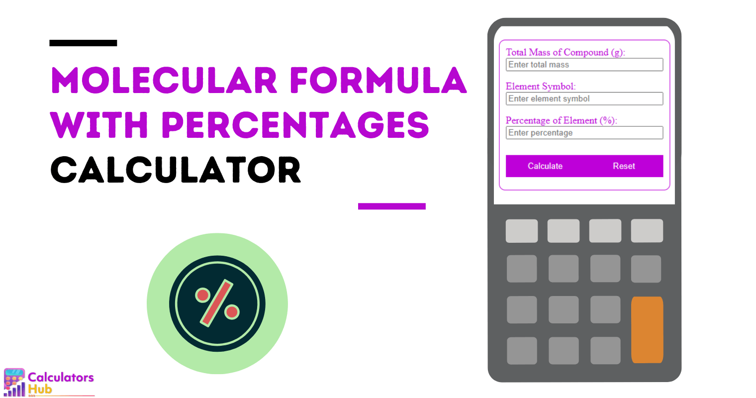 Molecular Formula Calculator With Percentages