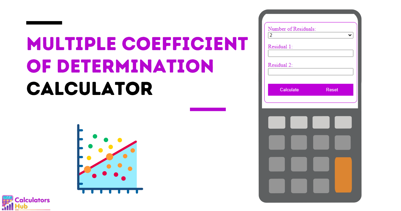 Multiple Coefficient of Determination Calculator