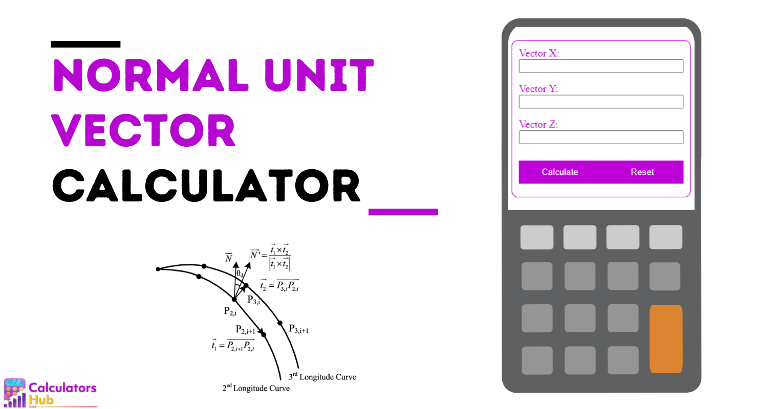 Normal Unit Vector Calculator
