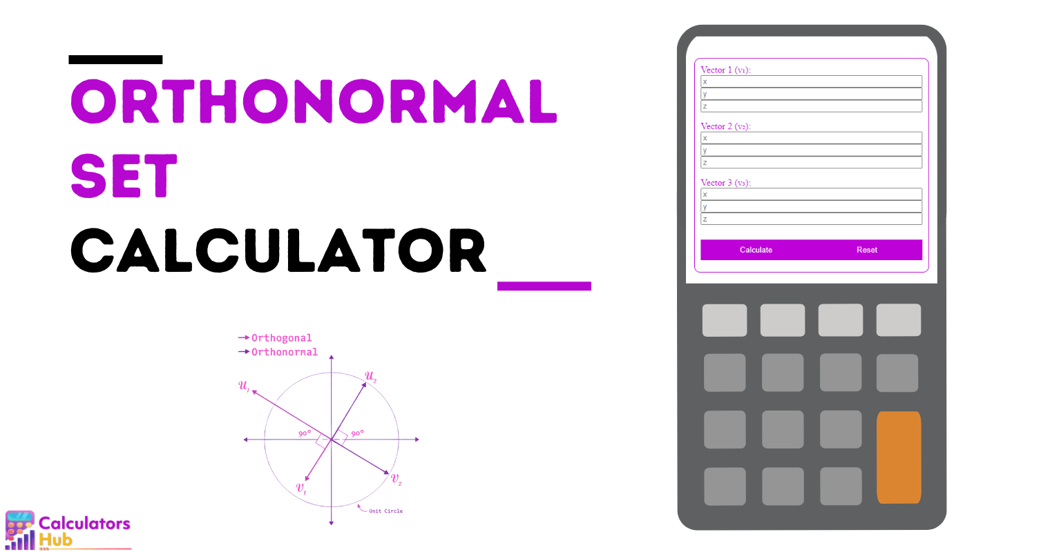 Orthonormal Set Calculator