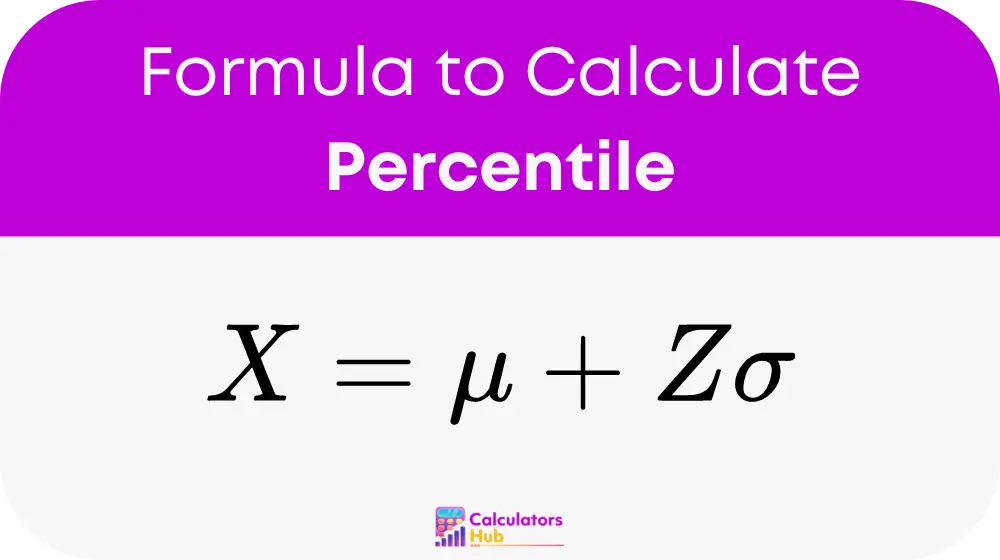 Percentile