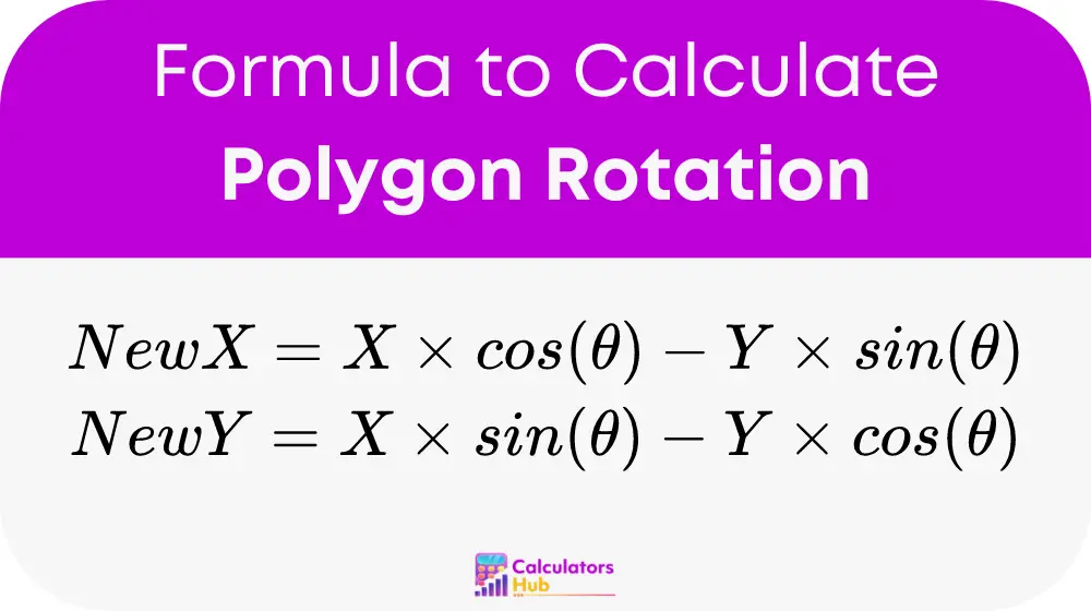 Polygon Rotation