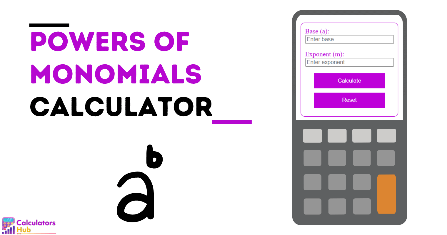 Powers of Monomials Calculator