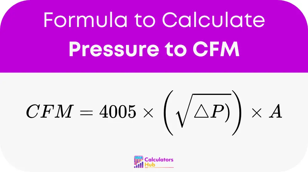 Pressure to CFM