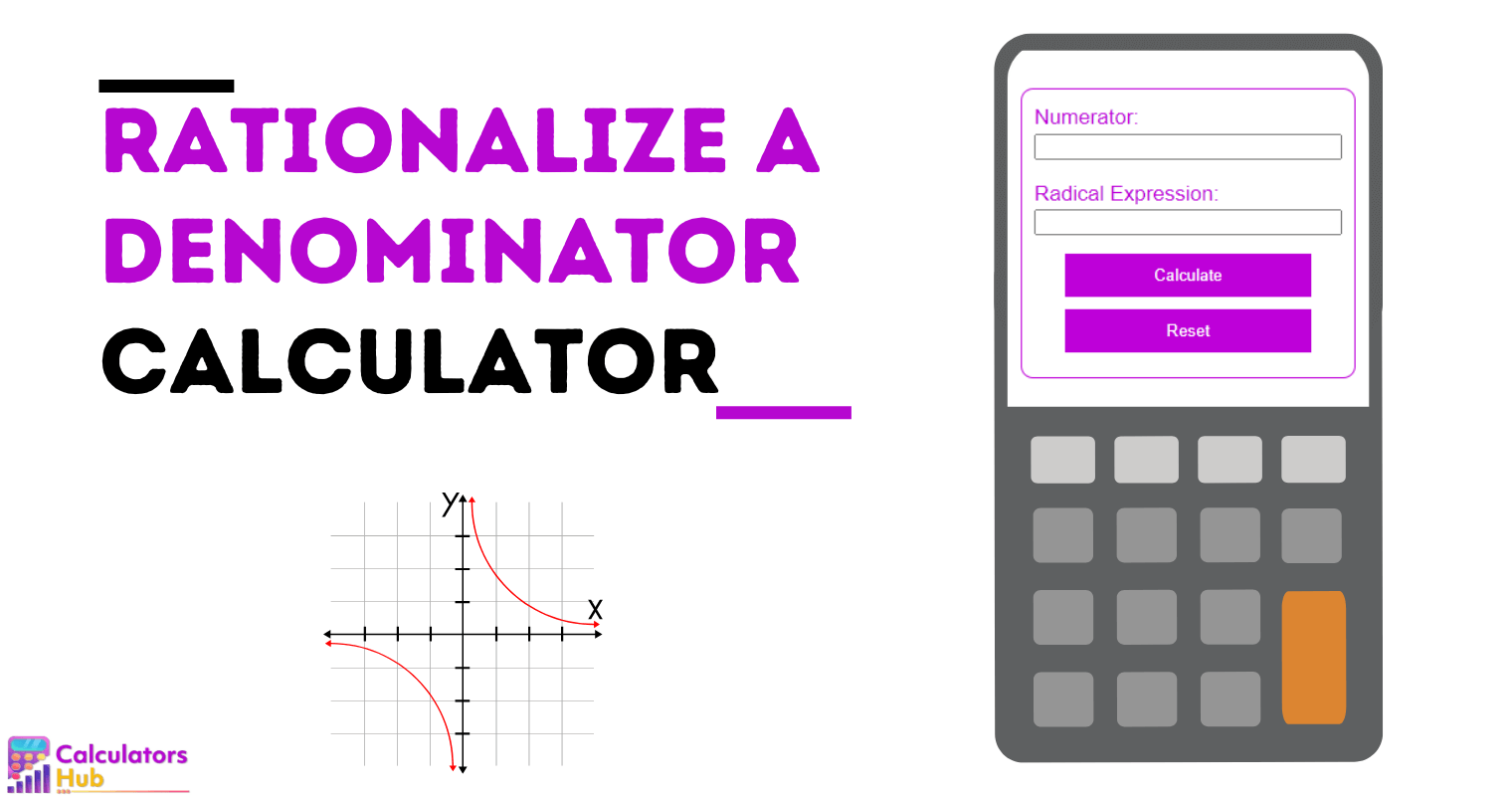 Rationalize a Denominator Calculator