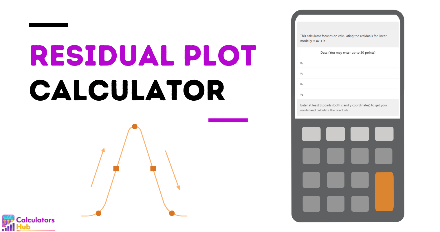 Residual Plot Calculator