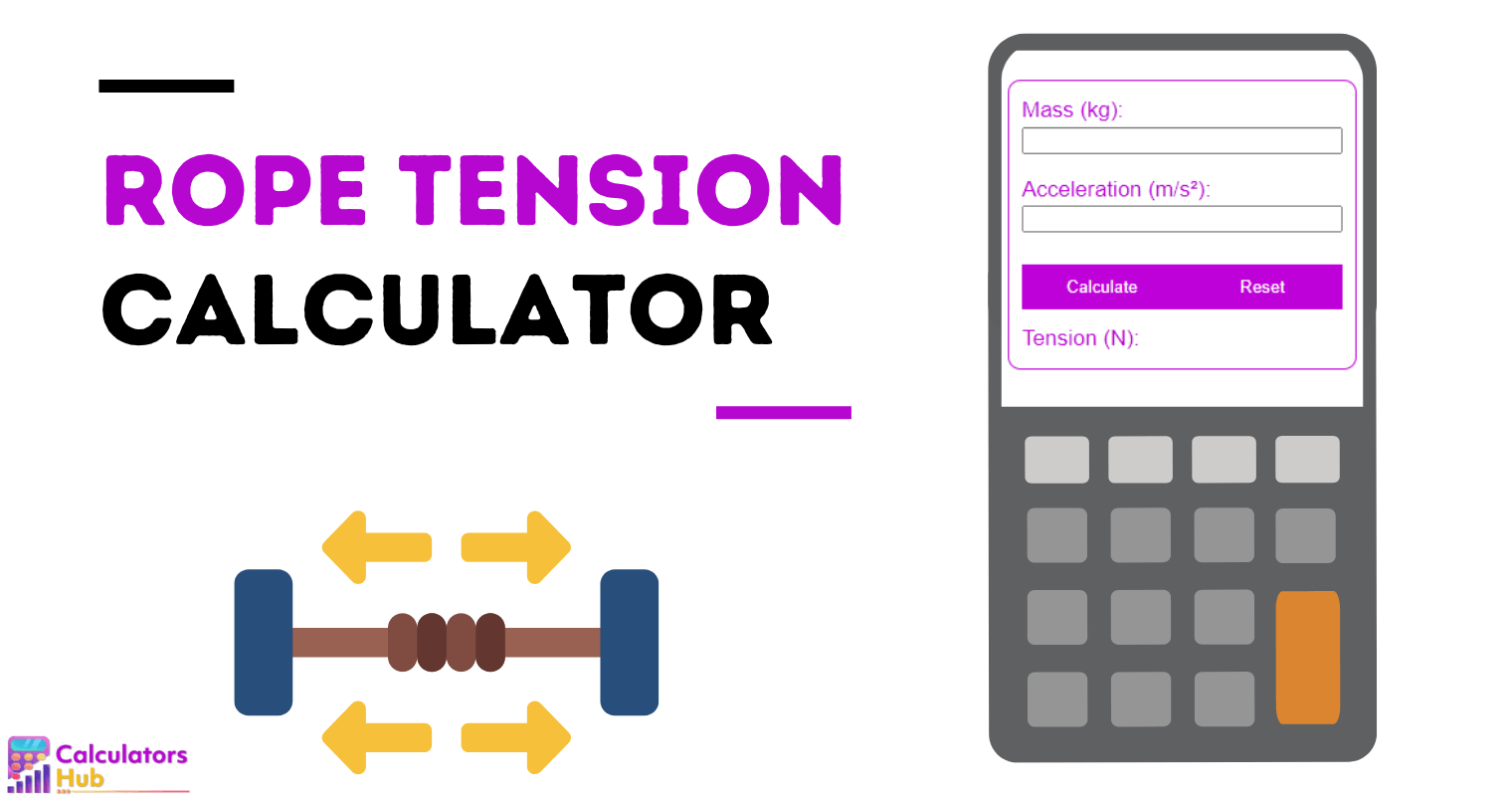 Rope Tension Calculator