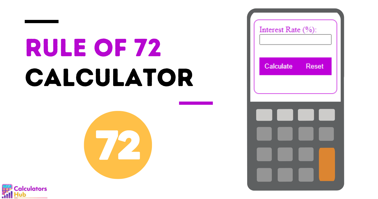 Rule of 72 Calculator