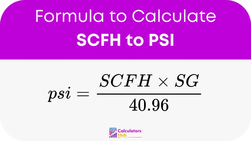 SCFH to PSI