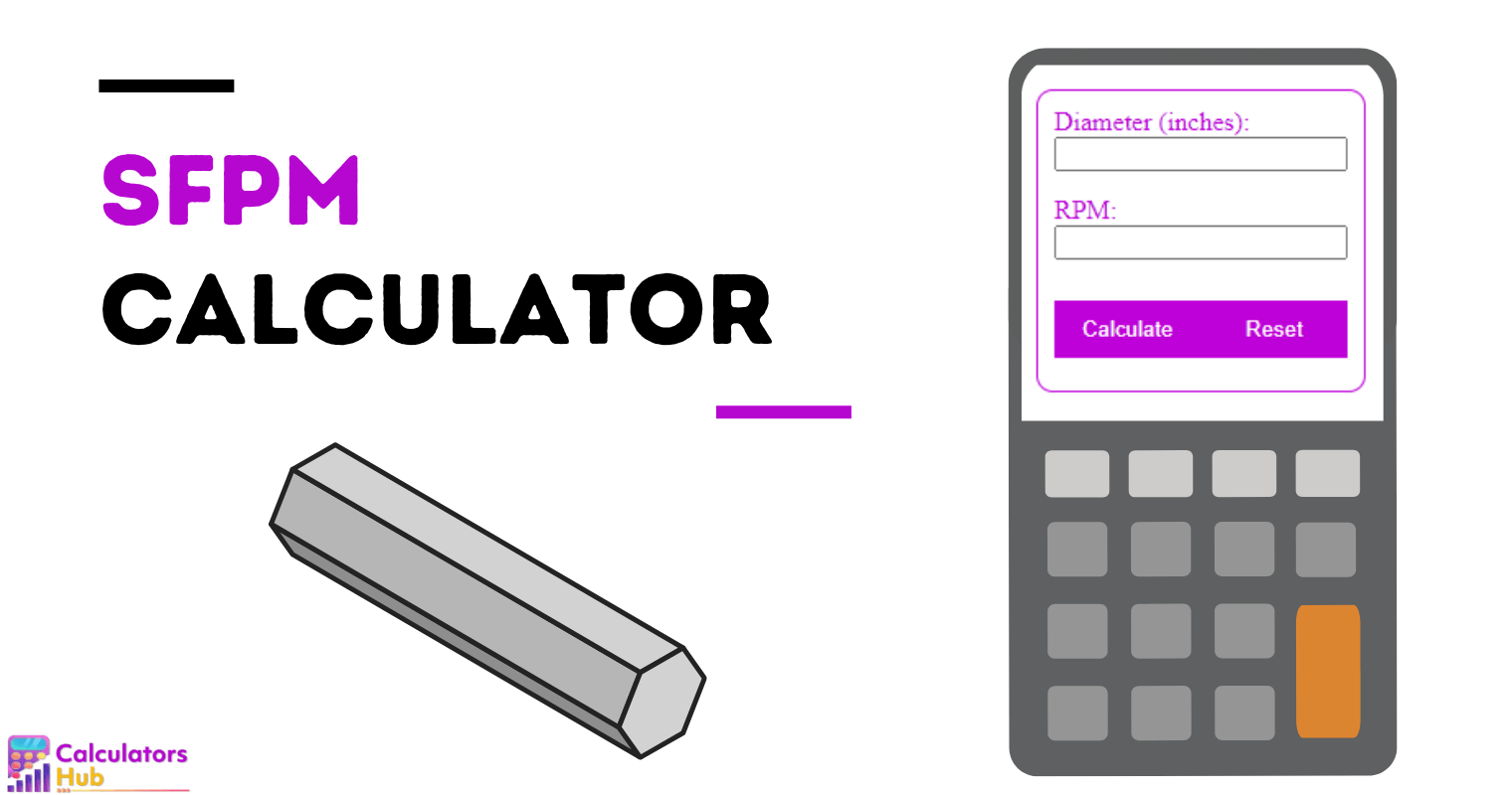 SFPM Calculator