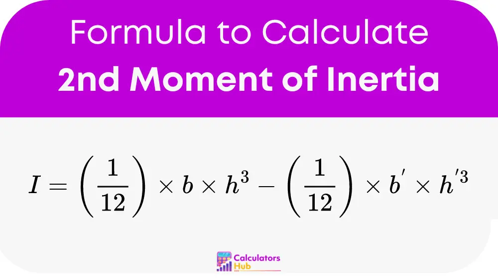 Second Moment of Inertia I Beam