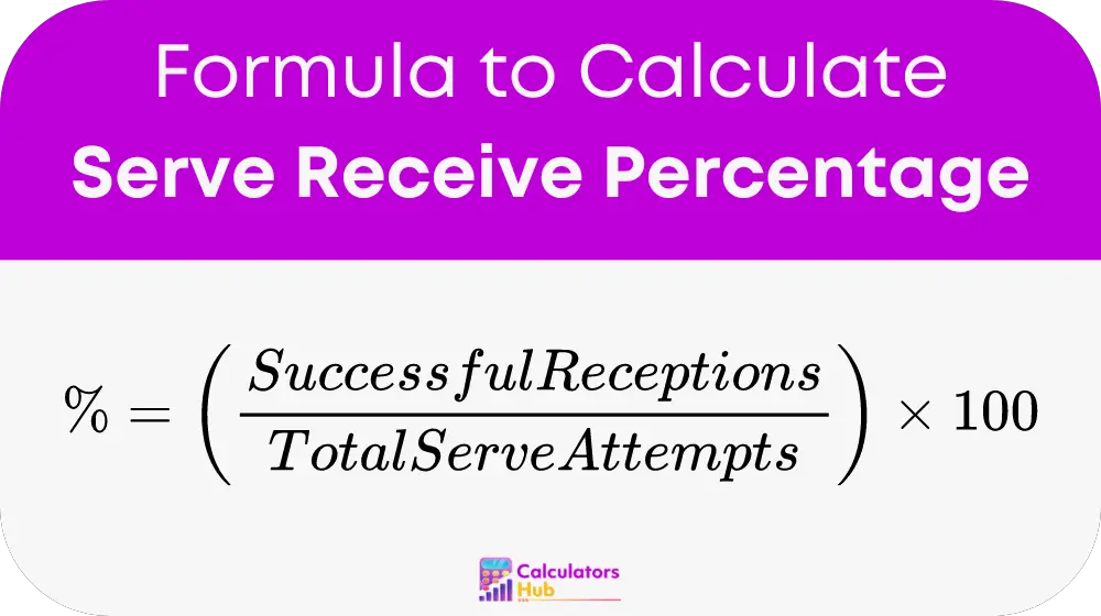 Serve Receive Percentage In Volleyball