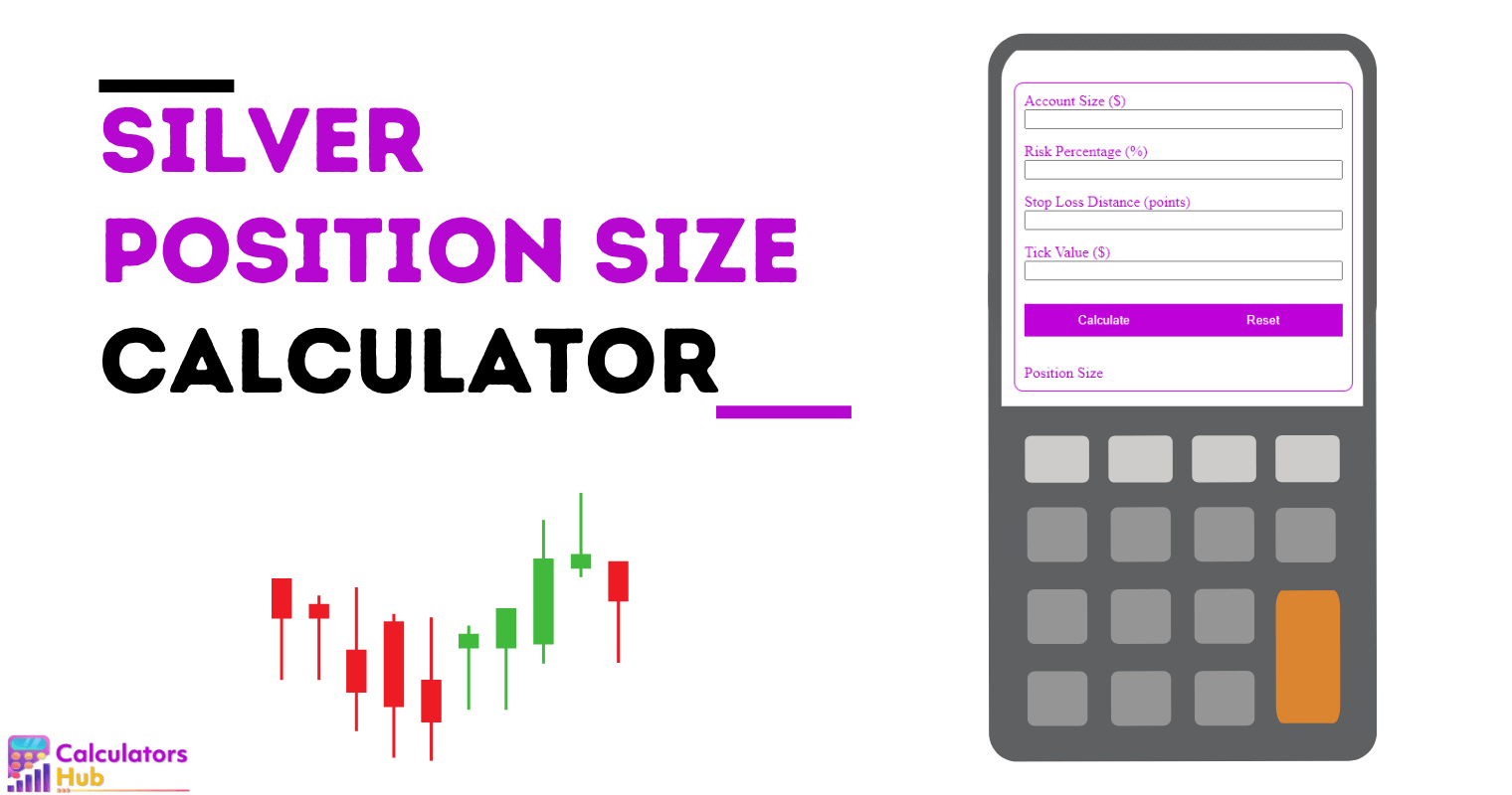 Silver Position Size Calculator