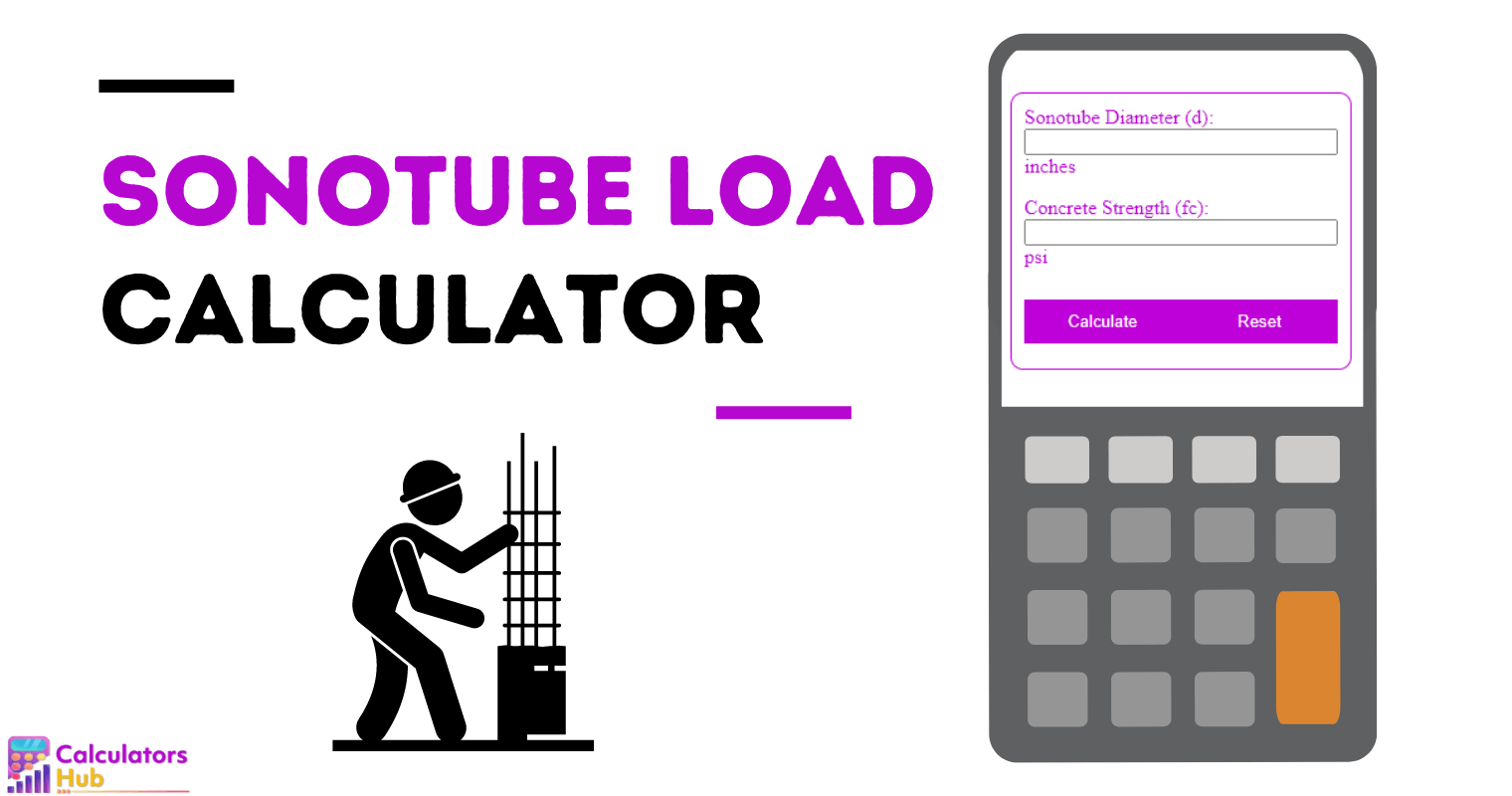 Sonotube Load Calculator
