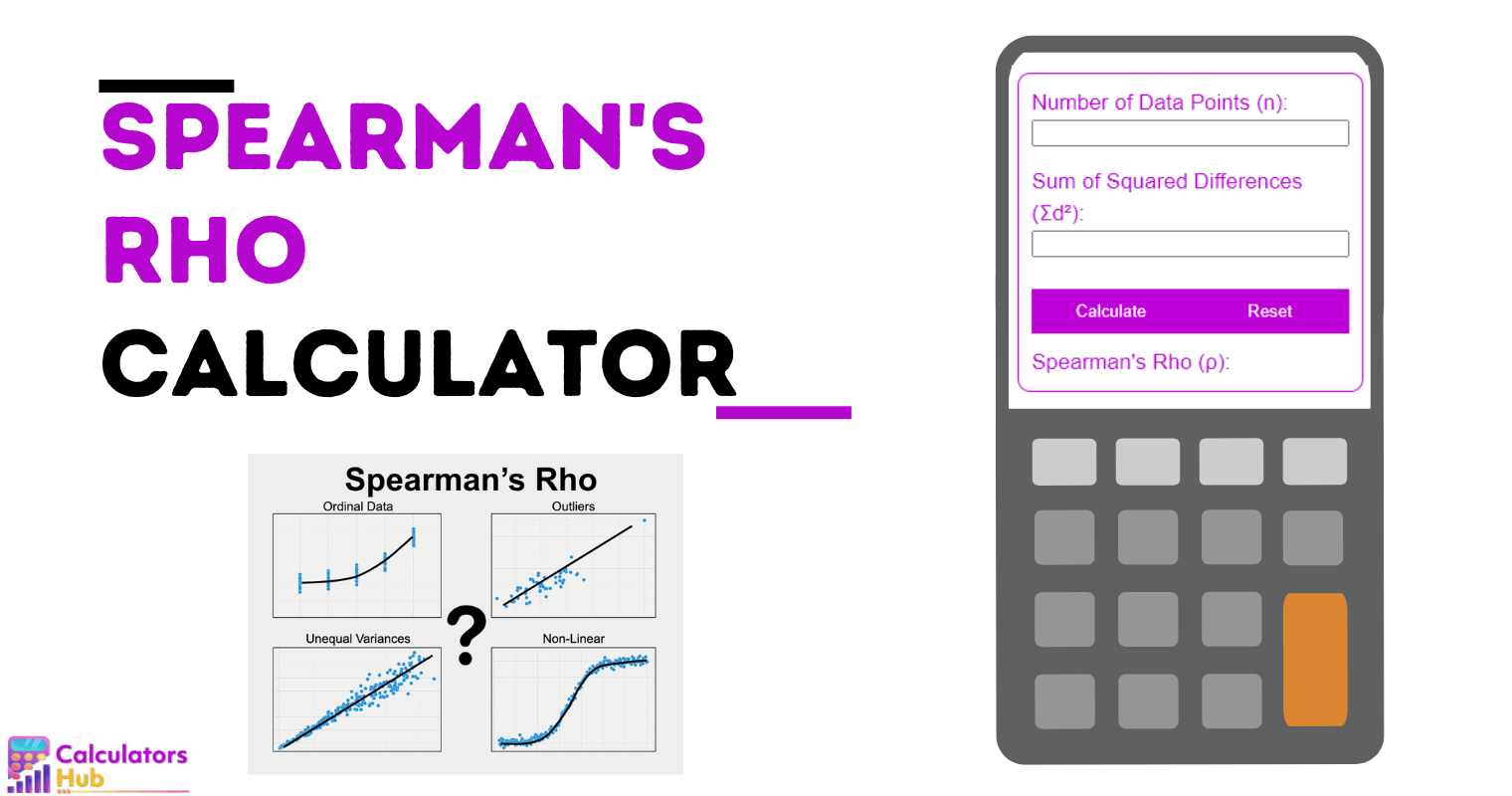 Spearman's RHO Calculator