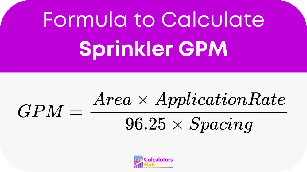 Sprinkler GPM Calculator Online