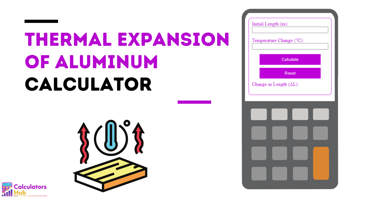Thermal Expansion of Aluminum Calculator