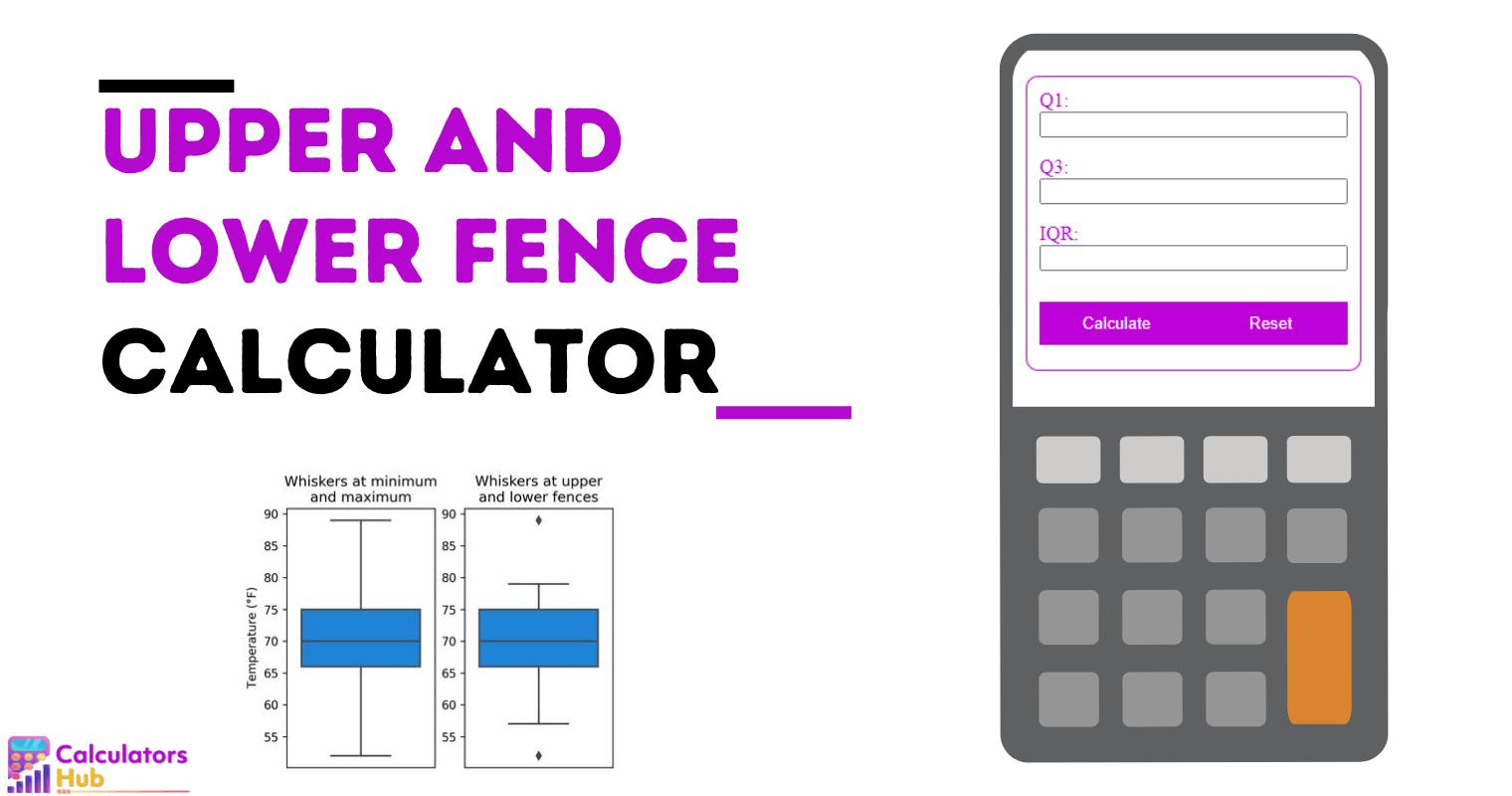Upper and Lower Fence Calculator