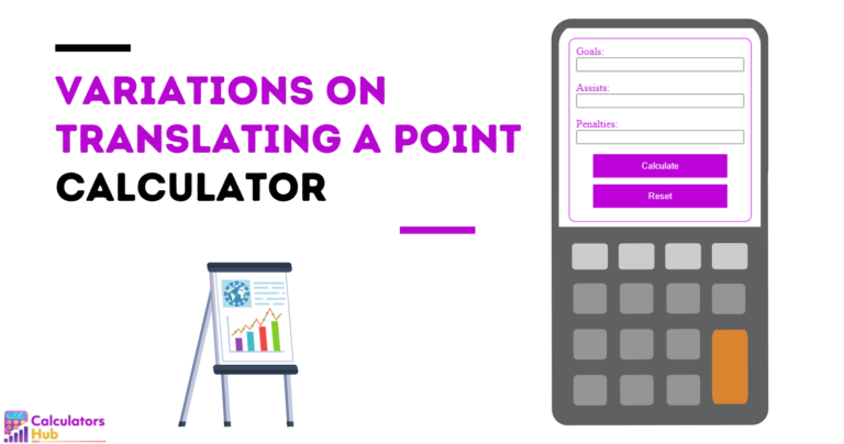 Variations On Translating a Point Calculator