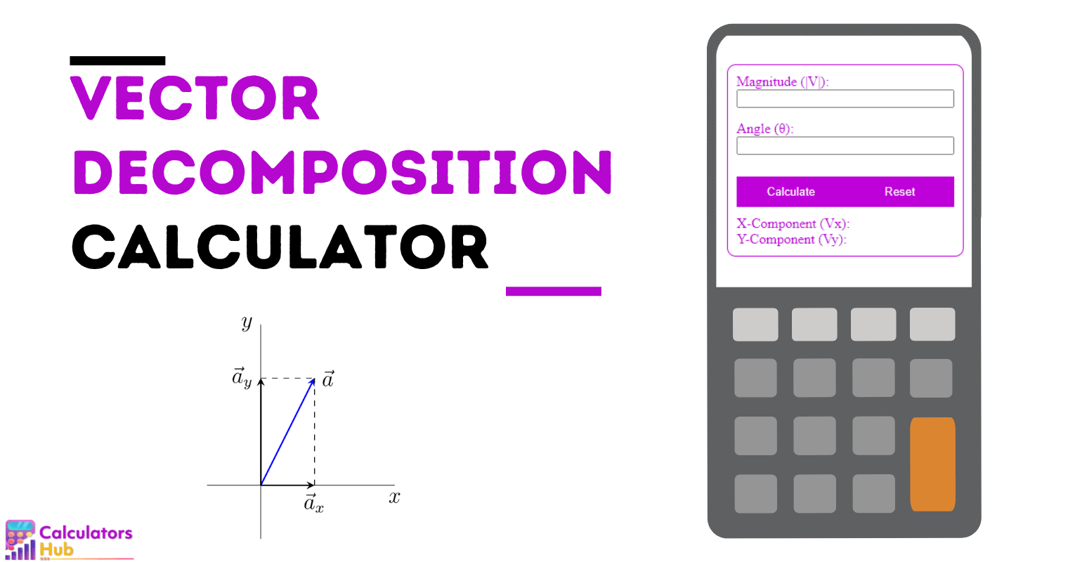 Vector Decomposition Calculator