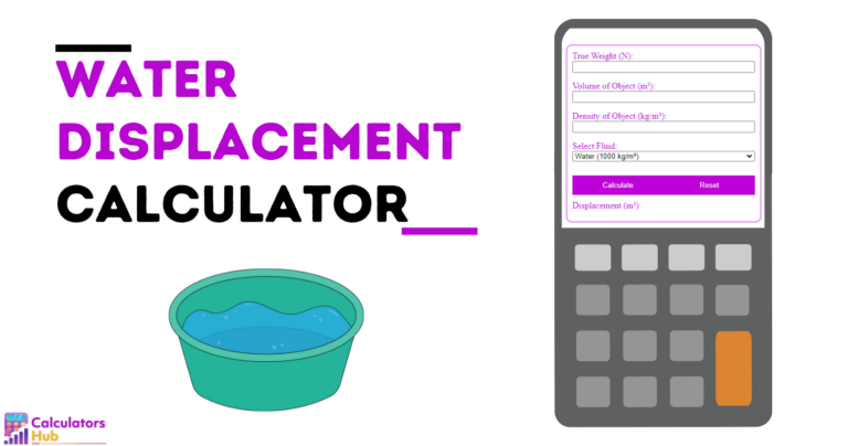Water Displacement Calculator