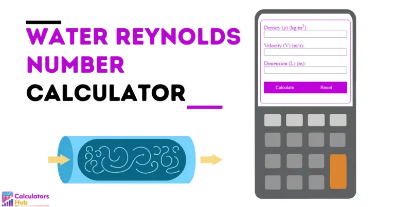 Water Reynolds Number Calculator