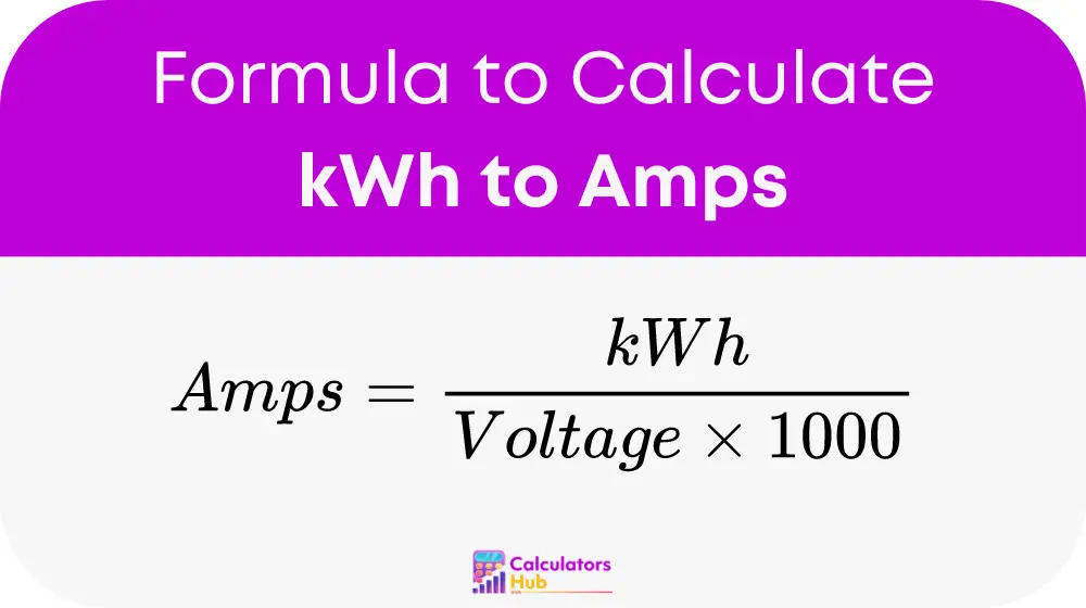 kWh to Amps