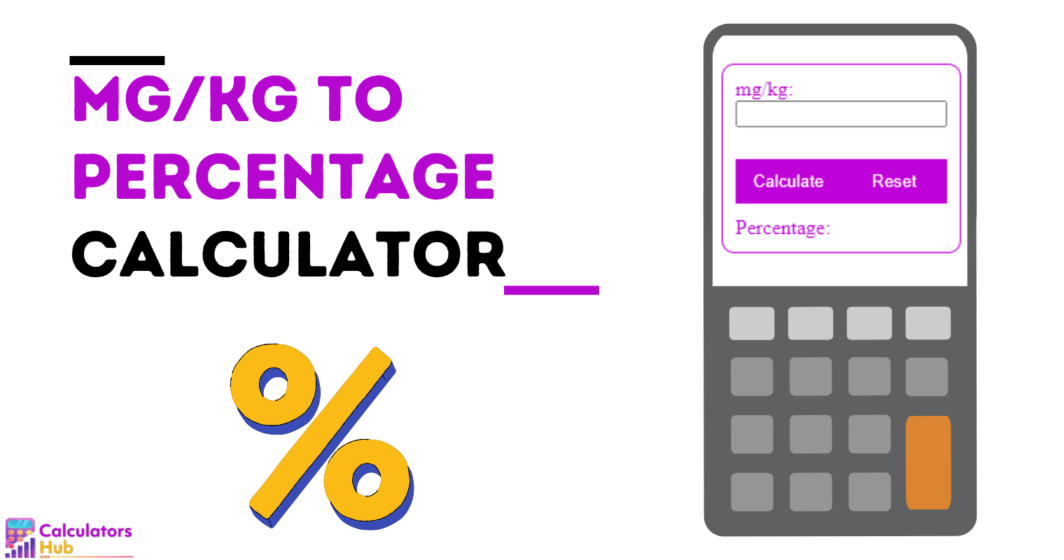 mg/kg to Percentage Calculator