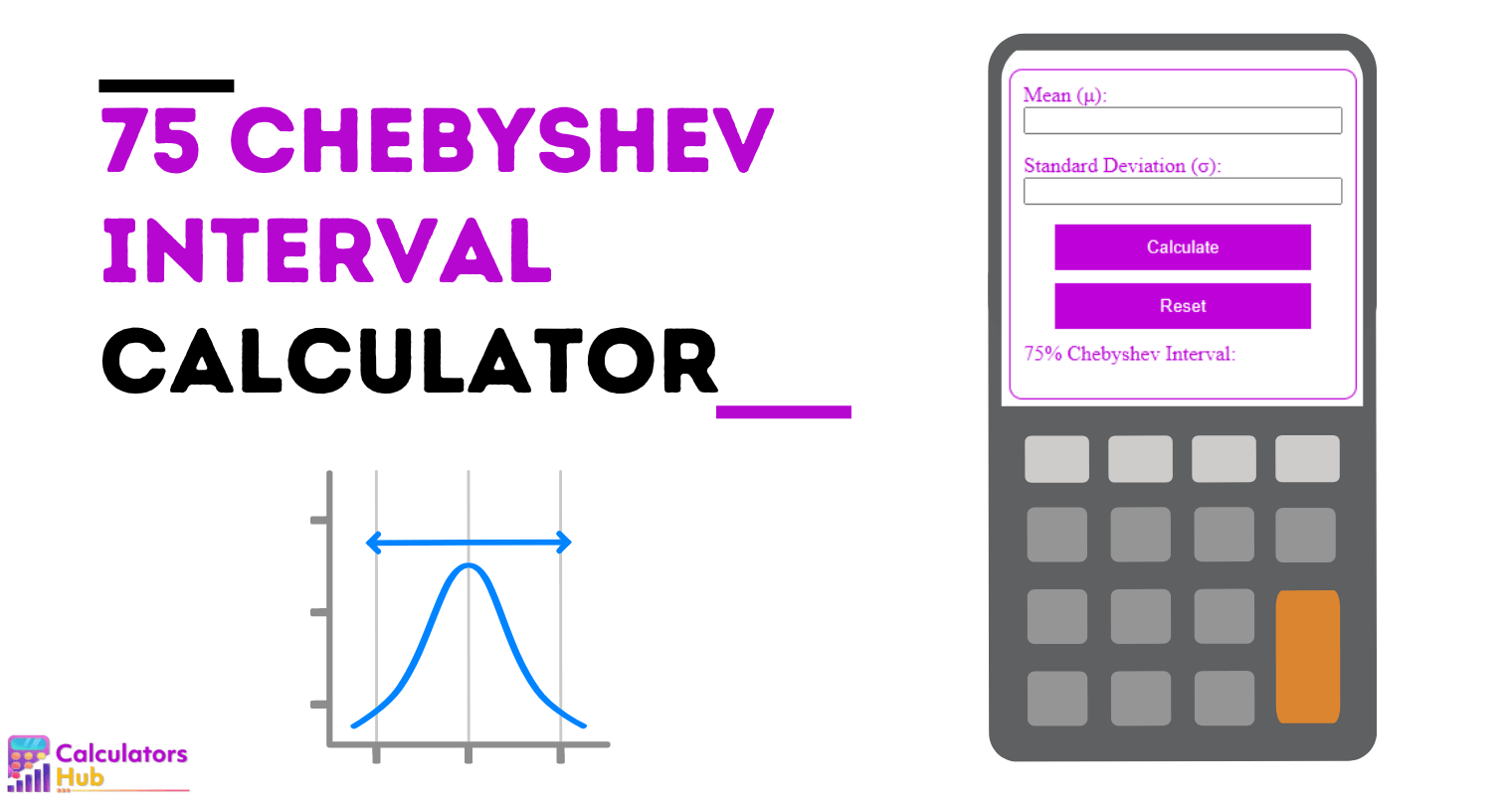 75 Calculadora de intervalo de Chebyshev